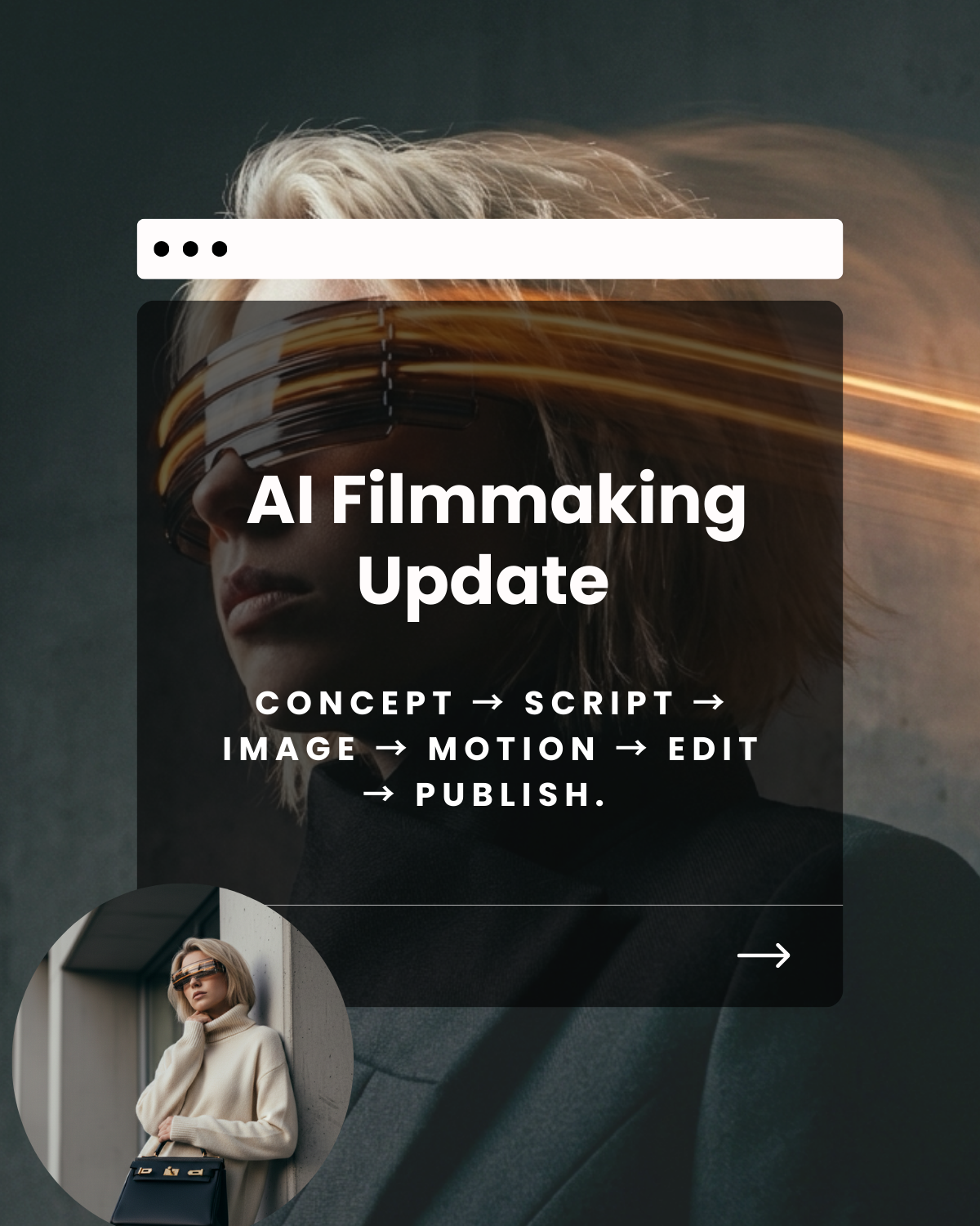 AI Filmmaking Blueprint — Part 2