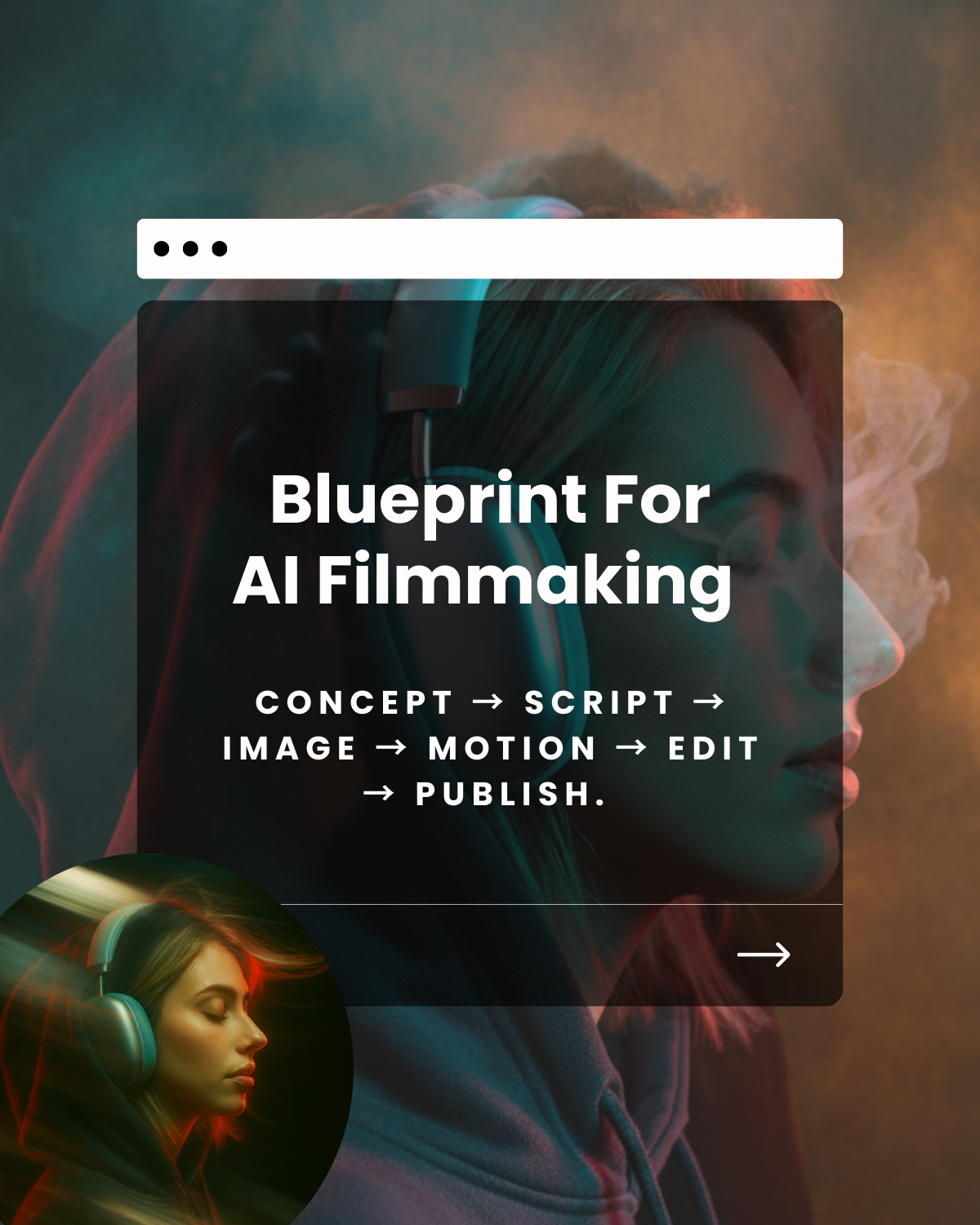Blueprint for AI Filmmaking